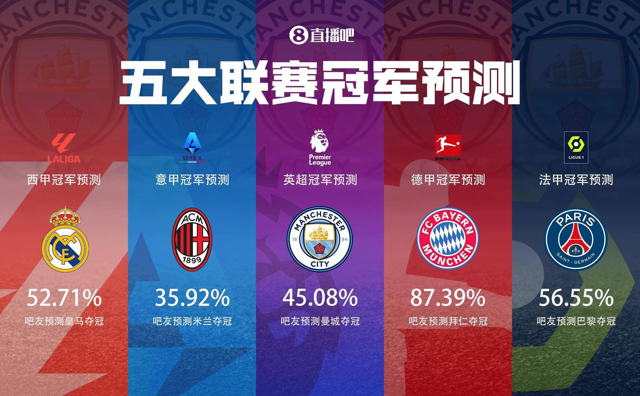 可是到了第五个星期，甚至簧五个月，我仍然处在费力的学习阶段。